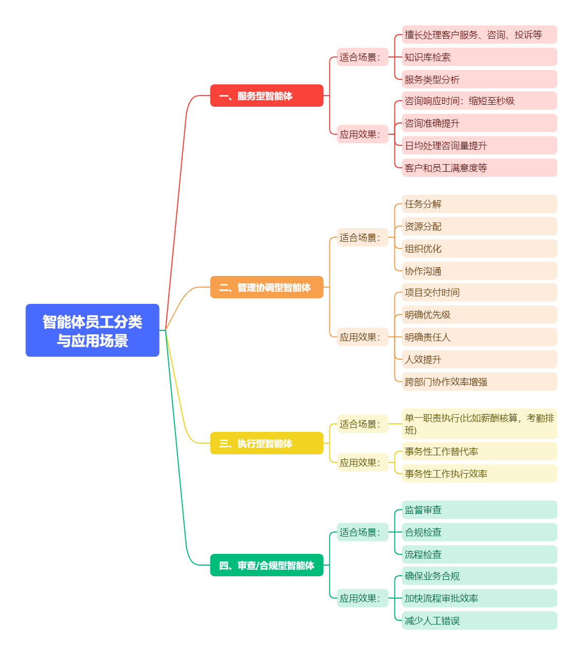 1741320115870773.png 88ad4b4c1690358a0fd44929787223b.png